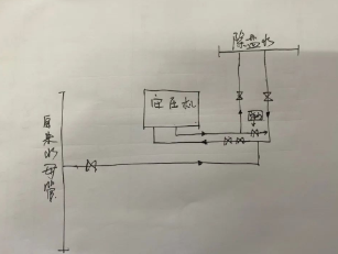 图片关键词 图片关键词