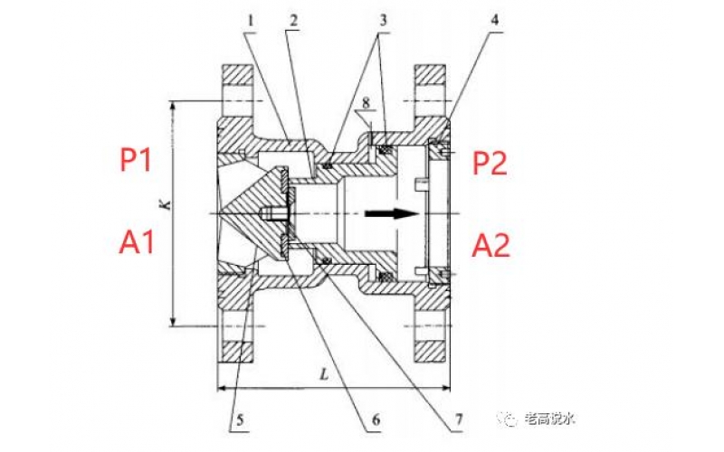 比例式减压完美网页版登录入口的减压比是否可以任意设置