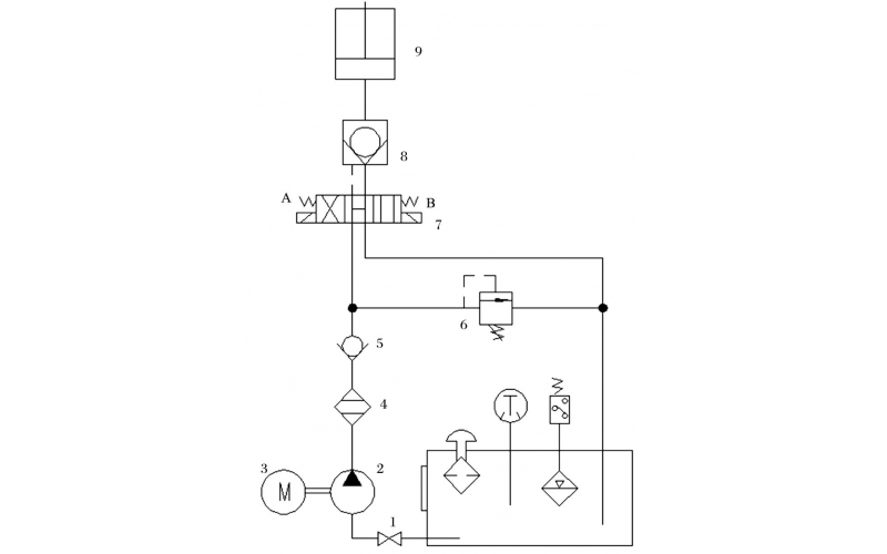 液压控制技术在旋回破碎机中的应用知识（KWZK完美网页版登录入口自控）