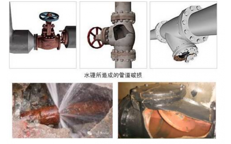 蒸汽主管怎么正确布置疏水点才能有效避免安全隐患知识分享-完美网页版登录入口设备
