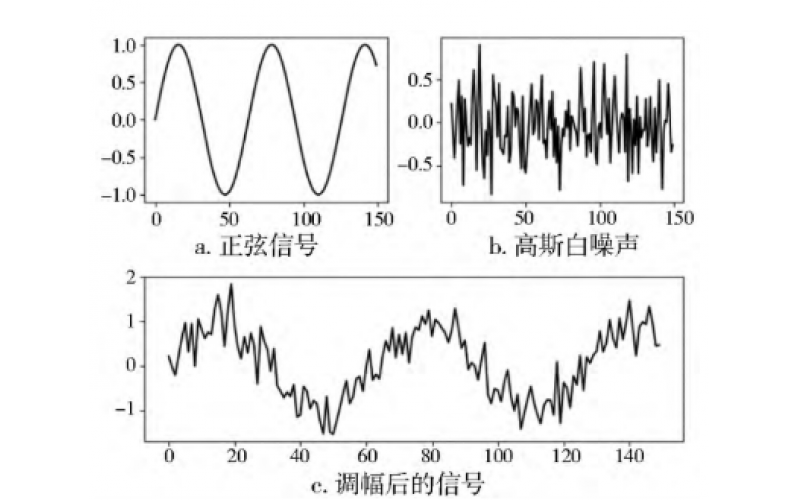 兆瓦级风电齿轮箱高速齿轮断齿失效分析知识分享-完美网页版登录入口官网