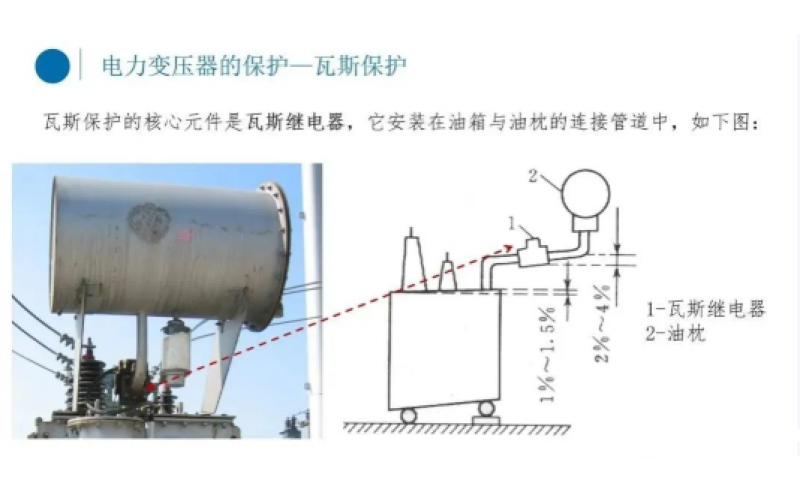 电厂变压器瓦斯保护你知道吗？-北京完美网页版登录入口