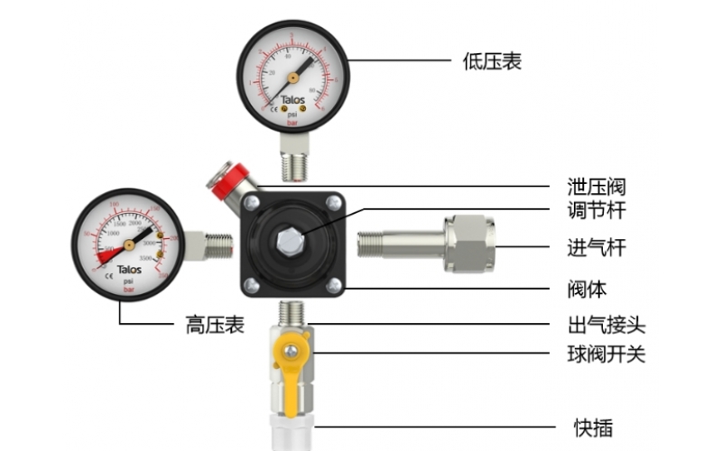 减压完美网页版登录入口是如何工作的？