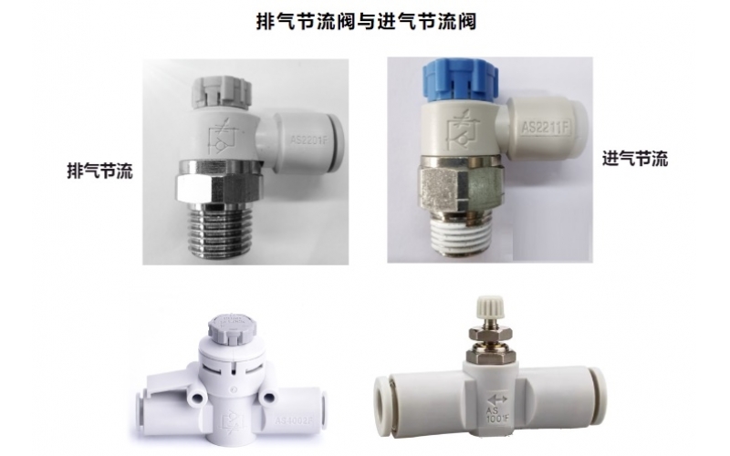 调速完美网页版登录入口：进气节流与排气节流的区别