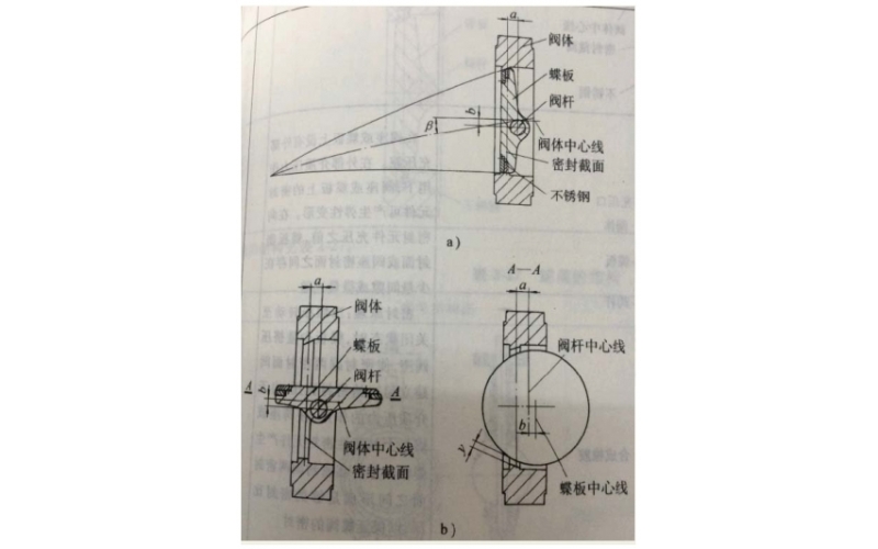 三偏心蝶完美网页版登录入口介绍