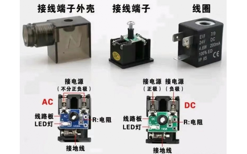 直流电磁完美网页版登录入口接线时需要区分正负吗？
