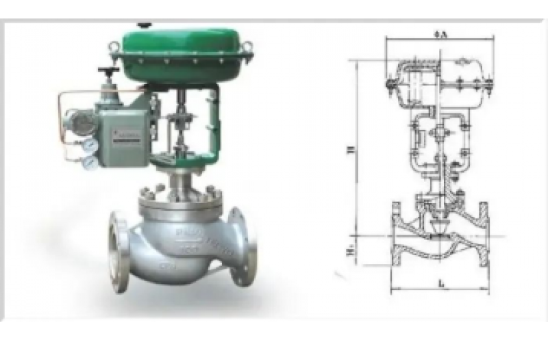 气动调节完美网页版登录入口是如何工作的常见故障处理方法知多少？