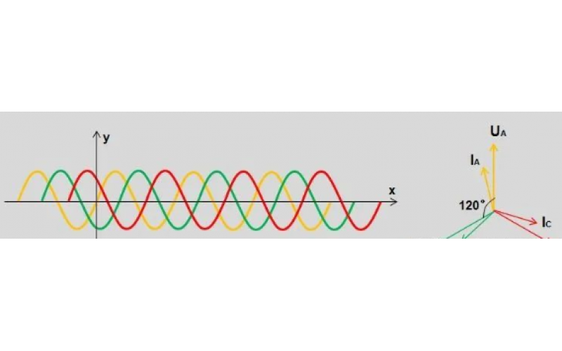 北京完美网页版登录入口-变电站故障录波原理及文件分析