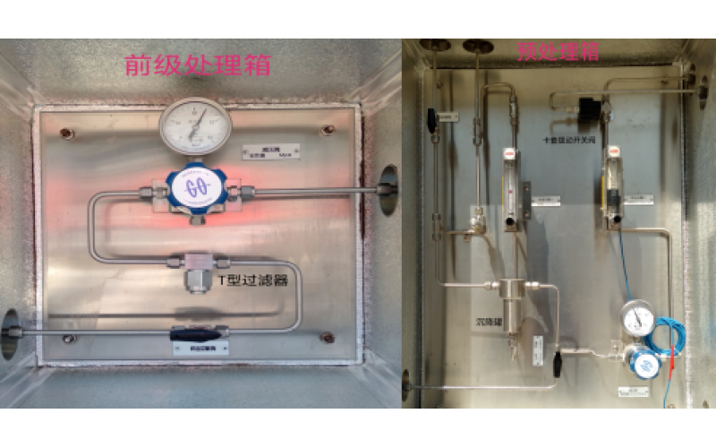 气相色谱分析仪指示为零故障案例分享-重庆完美网页版登录入口