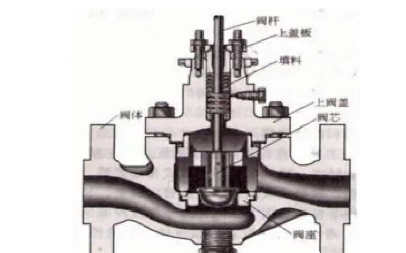 完美网页版登录入口门全关之后出现完美网页版登录入口门内漏的情况