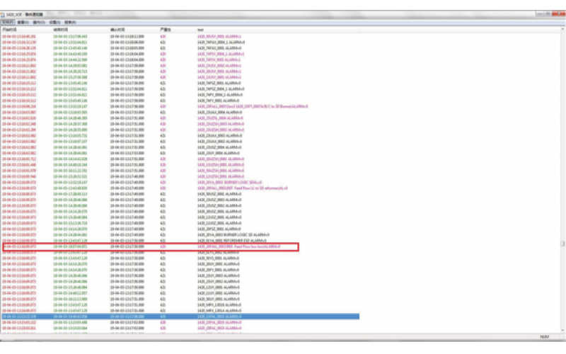 完美网页版登录入口门定位器进水装置非计划停车原因分析