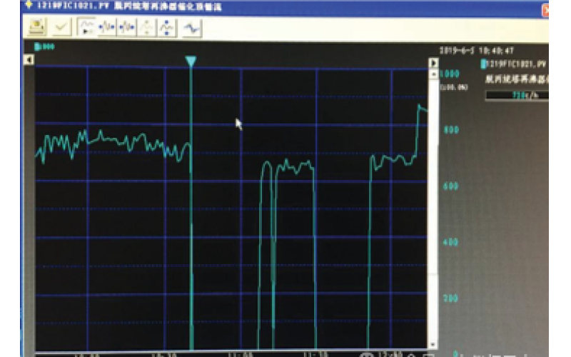 电磁完美网页版登录入口失修引起切断完美网页版登录入口关闭故障原因分析