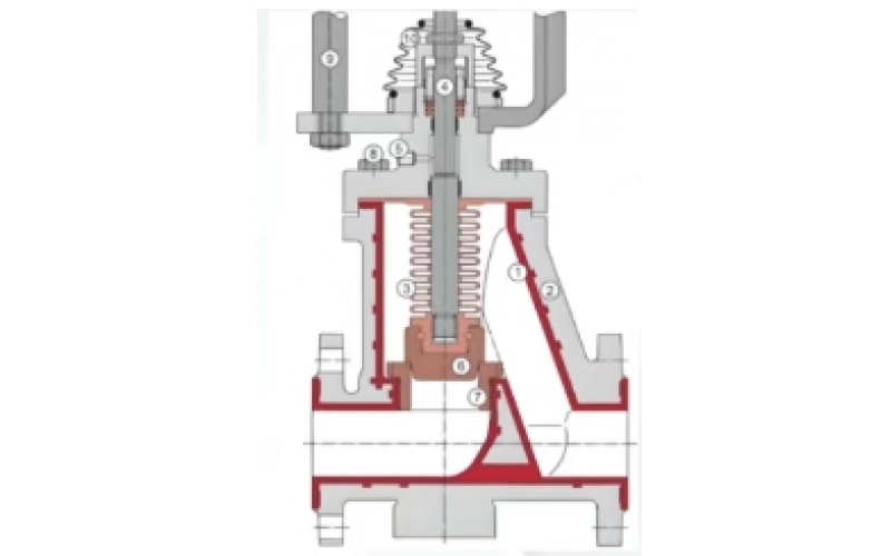 波纹管调节完美网页版登录入口特点与优势