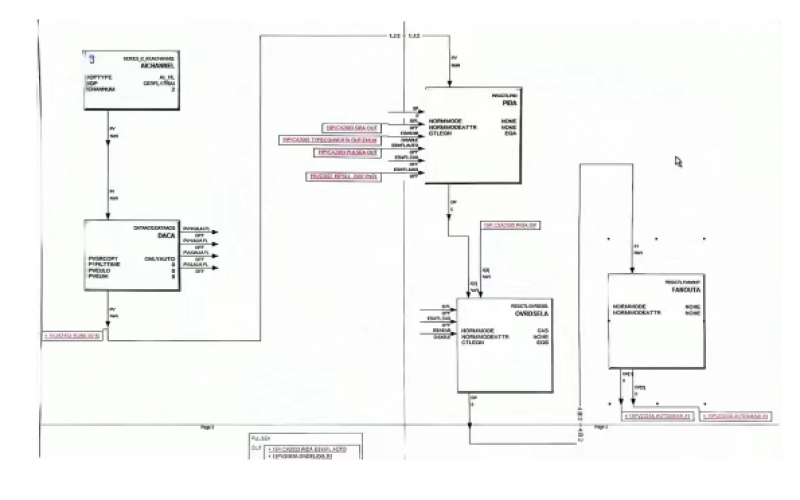 调节完美网页版登录入口控制回路组态